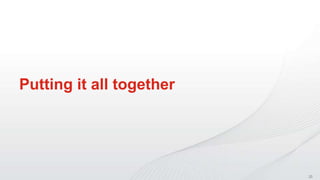 Copyright © 2015 DataCore Software Corp. – All Rights Reserved.
Putting it all together
25
 