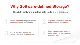 Copyright © 2015 DataCore Software Corp. – All Rights Reserved.
3 Pool all storage capacity and
provide centralized management
The right software must be able to do a few things…
1 Enable different storage devices to
communicate with one another
3
Why Software-defined Storage?
Make hardware maintenance,
data migrations, and hardware
refreshes easy4
Separate advances in software
from advances in hardware2
 