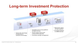 Copyright © 2015 DataCore Software Corp. – All Rights Reserved.
Long-term Investment Protection
30
• Easily take advantage
of advances in
hardware technology
• Complete set of cross-platform
storage services
• Avoid vendor lock-in and
costly forklift upgrades
• Centralize storage management
• Repurpose aging
storage systems
• Leverage whitebox
or JBOD devices
 