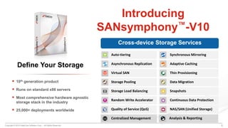 Copyright © 2015 DataCore Software Corp. – All Rights Reserved. 5
 10th generation product
 Runs on standard x86 servers
 Most comprehensive hardware agnostic
storage stack in the industry
 25,000+ deployments worldwide
Introducing
SANsymphony™-V10
Define Your Storage
Cross-device Storage Services
Auto-tiering
Asynchronous Replication
Storage Pooling
Storage Load Balancing
Random Write Accelerator
Quality of Service (QoS)
Synchronous Mirroring
Adaptive Caching
Thin Provisioning
Data Migration
Snapshots
Continuous Data Protection
NAS/SAN (Unified Storage)
Virtual SAN
Centralized Management Analysis & Reporting
 