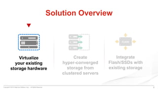 Copyright © 2015 DataCore Software Corp. – All Rights Reserved. 8
Solution Overview
Virtualize
your existing
storage hardware
Create
hyper-converged
storage from
clustered servers
Integrate
Flash/SSDs with
existing storage
 