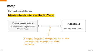 Standard issue deﬁnition:
Private infrastructure ↔ Public Cloud
Recap
3
 