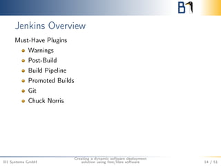 Jenkins Overview 
Must-Have Plugins 
Warnings 
Post-Build 
Build Pipeline 
Promoted Builds 
Git 
Chuck Norris 
B1 Systems GmbH 
Creating a dynamic software deployment 
solution using free/libre software 14 / 51 
 