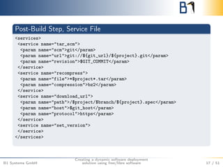 Post-Build Step, Service File 
<services> 
<service name="tar_scm"> 
<param name="scm">git</param> 
<param name="url">git://${git_url}/${project}.git</param> 
<param name="revision">$GIT_COMMIT</param> 
</service> 
<service name="recompress"> 
<param name="file">*$project*.tar</param> 
<param name="compression">bz2</param> 
</service> 
<service name="download_url"> 
<param name="path">/$project/$branch/${project}.spec</param> 
<param name="host">$git_host</param> 
<param name="protocol">https</param> 
</service> 
<service name="set_version"> 
</service> 
</services> 
B1 Systems GmbH 
Creating a dynamic software deployment 
solution using free/libre software 17 / 51 
 