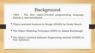 Software-Design-Methodologies-and-Testing-Prof.-Prashant-Gadakh (1).pptx