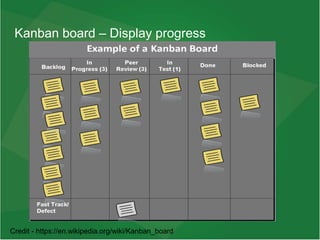 Kanban board – Display progress
Credit - https://en.wikipedia.org/wiki/Kanban_board
 