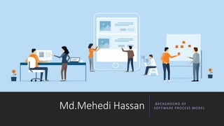 Md.Mehedi Hassan BACKGROUND OF
SOFTWARE PROCESS MODEL
 