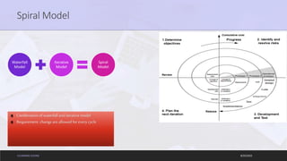 ELEARNING COURSE
Spiral Model
8/20/2022
Combination of waterfall and iterative model
Requirement changeare allowed for every cycle
Waterfall
Model
Iterative
Model
Spiral
Model
 
