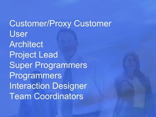 Customer/Proxy Customer User Architect Project Lead Super Programmers Programmers Interaction Designer  Team Coordinators 