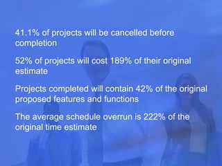 41.1% of projects will be cancelled before completion 52% of projects will cost 189% of their original estimate Projects completed will contain 42% of the original proposed features and functions  The average schedule overrun is 222% of the original time estimate 