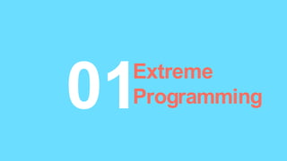 Extreme
Programming
 