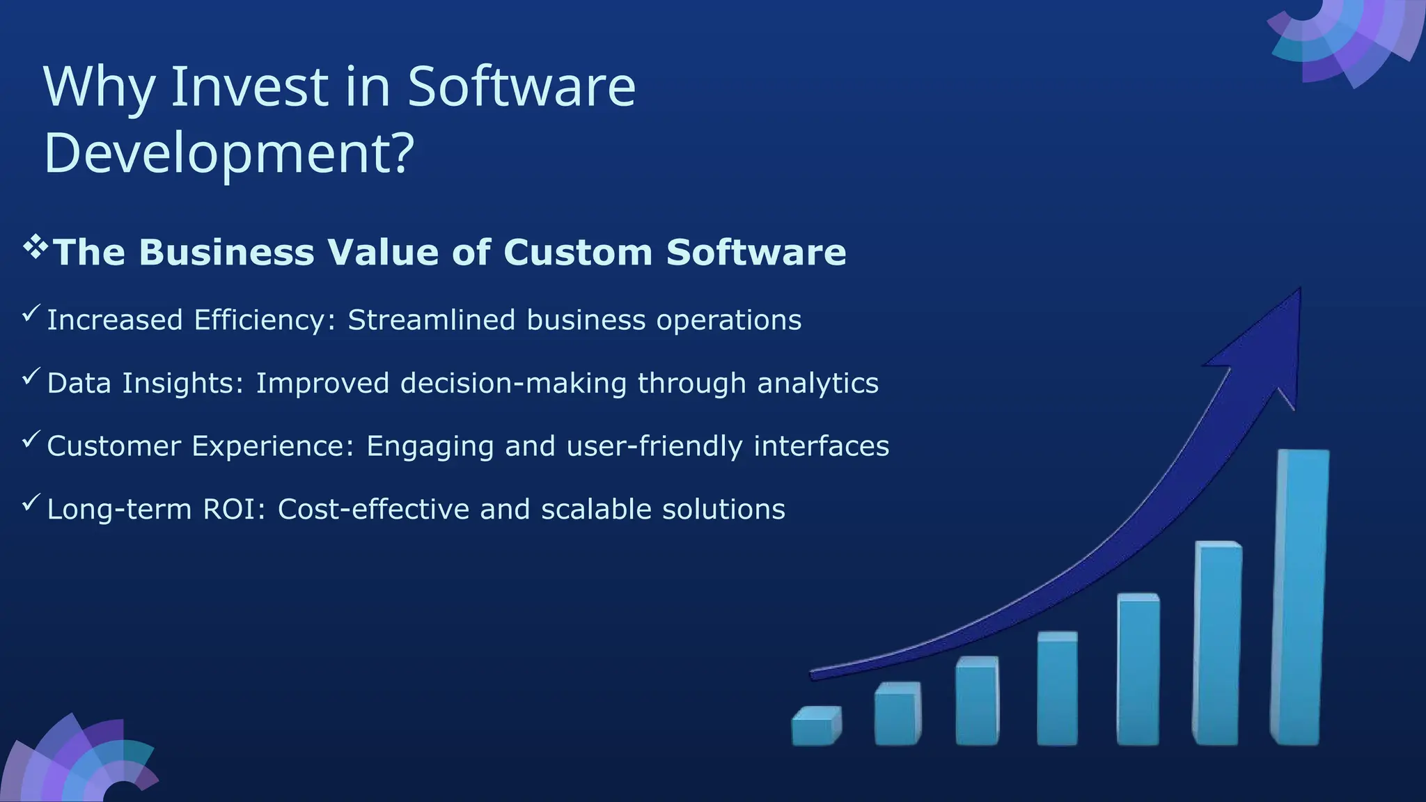 Why Invest in Software
Development?
The Business Value of Custom Software
Increased Efficiency: Streamlined business operations
Data Insights: Improved decision-making through analytics
Customer Experience: Engaging and user-friendly interfaces
Long-term ROI: Cost-effective and scalable solutions
 