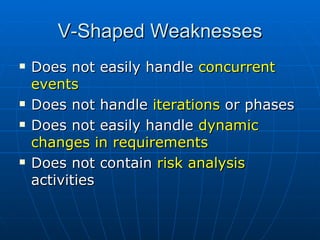 V-Shaped Weaknesses Does not easily handle  concurrent events Does not handle  iterations  or phases Does not easily handle  dynamic changes in requirements Does not contain  risk analysis  activities 