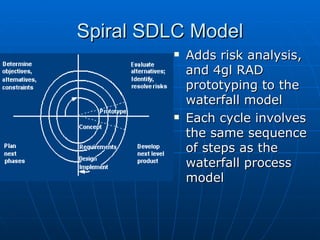 Spiral SDLC Model Adds risk analysis, and 4gl RAD prototyping to the waterfall model Each cycle involves the same sequence of steps as the waterfall process model  