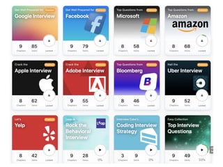 면접
‣ 추천하는 면접 준비 과정
•평소 - Leetcode, HackerRank, AlgoExport.io
•면접이 잡히면 - 이력서에 있던 내용은 꼭 다시 숙지하고 가
기, 꼭 모의 면접을 하자!
 