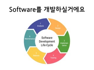 Software를 개발하실거에요
 