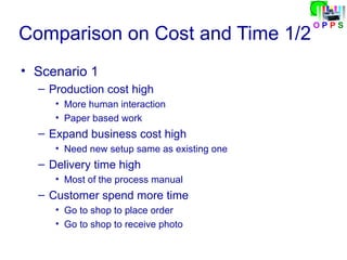 Software engineering presentation