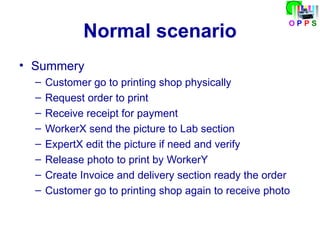 Software engineering presentation