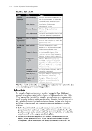 22
CO3353 Software engineering project management
Table 1.1: Use of UML in the RUP.
Scope UML Purpose
Business
modelling
Activity diagram Definition of system boundaries and the
flow of control between the system and
its external context and environment.
Class diagram Identification of key business
stakeholders or entities.
Use case diagram Definition of high-level business
requirements.
Data flow diagram Description of business processes to give
a high-level definition of system scope.
Software
requirements
Use case diagram A statement of a functional requirement
(a specific task undertaken on behalf of a
specific class of user).
Architectural
design
Class diagram Definition of the classes of object
required by the architectural design and
the relationships between them.
Sequence diagram A more detailed description of the
interactions between the actors and the
objects or components within a system.
Component
diagram
Definition of the interfaces (services)
provided by a component of a system
(especially a re-usable component) and
the services that have to be provided by
other components.
Activity or
sequence diagram
Description of the behaviour of objects
in response to a stimulus.
State diagram Description of the way objects change
state in response to a stimulus.
Deployment
diagram
Description of the deployment of
software on hardware connected by
middleware at run-time.
All of these models (and six other less-used diagrams) are described by Scott Ambler. (See:
www.agilemodeling.com/essays/umlDiagrams.htm)
Agile methods
The principles of agile development are based in a large part on‘lean thinking’, an
approach to manufacturing derived from the work of W. Edwards Deming in the 1950s.
A‘lean’approach has five underlying principles, which advocates of the agile approach
should recognise. We do not need to spend time here discussing the ramifications of the
2001 Agile Manifesto (see: http://agilemanifesto.org) except to characterise similarities
and differences between agile and more traditional approaches based on these five
principles.
1. Define the activities which add value to a product or service from the customer’s
perspective and aim to eliminate wasteful activities that do not add value. The agile
practitioner would see the value in a brief daily staff meeting looking forward and the
waste in a weekly written progress report looking back.
2. Understand how value is delivered to the customer, as an end-to-end process.
Identify aspects of value that do not survive that end-to-end process and parts
of the process that do not add value. The agile practitioner would see little or no
 