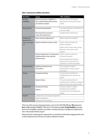 25
Chapter 1: Software processes
Table 1.2: Best practice workflows and artefacts.
Workflow Scope UML artefacts
Business
modelling
Business processes modelled in a
form understood by both business
and software analysts
Business use case descriptions
organised into the business object
model.
Requirements Functional requirements Use case descriptions, collectively the
use case model.
Non-functional constraints –
trade-offs and decisions
Supplementary specifications.
Analysis and
design (the‘4+1’
views, see Figure
5.1)
Static structure (logical view) Object model (class diagram).
Dynamic behaviour (process view) Object model translated into
sequence diagram.
Objects with complex state-change
behaviour may require a state
diagram.
Physical organisation of components
(implementation view, optional
physical views)
Object model translated into
component diagram.
Optional deployment diagram
showing how components are
deployed on distributed platform.
Implementation Building components and
sub-systems
The component model is
implemented in code in agreed
increments.
Testing Component testing Components are verified and
validated against the relevant use
case(s).
System testing The system produced by the
implementation workflow is validated
against the use case model and SRS.
Deployment Acceptance testing
Roll-out
A product release is created,
distributed and installed in
accordance with the deployment
model.
Support Configuration and change management
Project management
Development environment
There are other sources of good practices, such as the AUP, PMI’s‘Project Management
Body of Knowledge’(PMBOK®; PMI, 2013). The freely-available‘ProjectInABox’provides
document templates suited for use within a variety of project management approaches
(see: www.projectinabox.org.uk).
Other practices include generic approaches to standard activities like engaging with users
to elicit requirements and how to conduct milestone reviews.
 