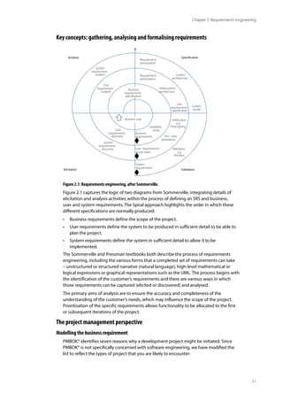 31
Chapter 2: Requirements engineering
Key concepts: gathering, analysing and formalising requirements
Elicitation Validation
Analysis Specification
Business
requirements
specification
Feasibility
study
User
requirements
discovery
User
requirement
analysis
Requirement
prioritisation
Business
requirements
User
requirements
specification
Verification
e.g.
Prototyping
User requirements
or use cases
System
requirements
discovery
System
requirement
analysis
Initial system
architecture
System
model
Validation
e.g.
Reviews
System
requirements
Requirement
prioritisation
Business case
Test -case
generation
System
architecture
Figure 2.1: Requirements engineering, after Sommerville.
Figure 2.1 captures the logic of two diagrams from Sommerville, integrating details of
elicitation and analysis activities within the process of defining an SRS and business,
user and system requirements. The Spiral approach highlights the order in which these
different specifications are normally produced:
• Business requirements define the scope of the project.
• User requirements define the system to be produced in sufficient detail to be able to
plan the project.
• System requirements define the system in sufficient detail to allow it to be
implemented.
The Sommerville and Pressman textbooks both describe the process of requirements
engineering, including the various forms that a completed set of requirements can take
– unstructured or structured narrative (natural language), high-level mathematical or
logical expressions or graphical representations such as the UML. The process begins with
the identification of the customer’s requirements and there are various ways in which
those requirements can be captured (elicited or discovered) and analysed.
The primary aims of analysis are to ensure the accuracy and completeness of the
understanding of the customer’s needs, which may influence the scope of the project.
Prioritisation of the specific requirements allows functionality to be allocated to the first
or subsequent iterations of the project.
The project management perspective
Modelling the business requirement
PMBOK® identifies seven reasons why a development project might be initiated. Since
PMBOK® is not specifically concerned with software engineering, we have modified the
list to reflect the types of project that you are likely to encounter:
 