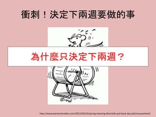 衝刺！決定下兩週要做的事
http://www.teenwritersbloc.com/2012/04/23/spring-cleaning-dhonielle-pull-back-day-job/mousewheel/
為什麼只決定下兩週？
 