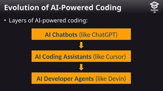 Software Engineers in the AI Era - Sept 2024 | PPTX