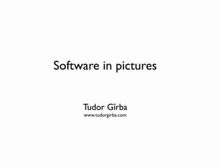 Software in pictures


     Tudor Gîrba
     www.tudorgirba.com