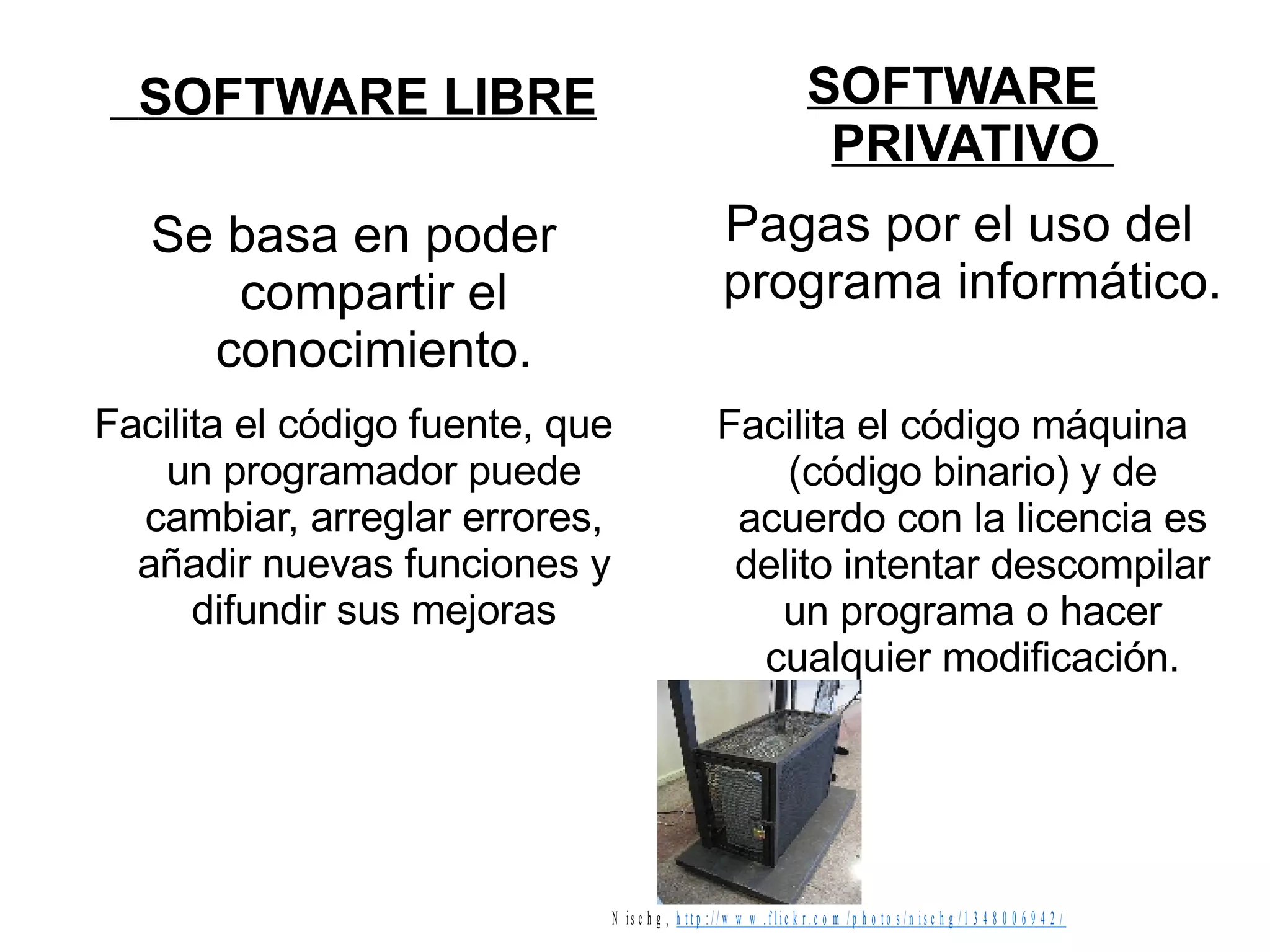 SOFTWARE LIBRE   Se basa en poder compartir el conocimiento. Facilita el código fuente, que un programador puede cambiar, arreglar errores, añadir nuevas funciones y difundir sus mejoras SOFTWARE PRIVATIVO  Pagas por el uso del programa informático. Facilita el código máquina (código binario) y de acuerdo con la licencia es delito intentar descompilar un programa o hacer cualquier modificación. 