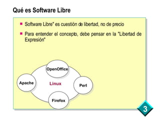 Qué es Software Libre Software Libre" es cuestión de libertad, no de precio   Para entender el concepto, debe pensar en la "Libertad de Expresión"   Linux Apache Perl Firefox OpenOffice 