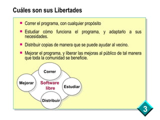 Cuáles son sus Libertades Correr el programa, con cualquier propósito Estudiar cómo funciona el programa, y adaptarlo a sus necesidades.  Distribuir copias de manera que se puede ayudar al vecino.  Mejorar el programa, y liberar las mejoras al público de tal manera que toda la comunidad se beneficie.  Software libre Mejorar Estudiar Distribuir Correr 