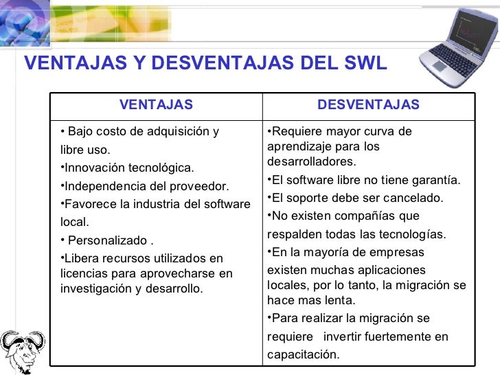 Software Libre