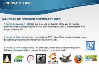 SOFTWARE LIBRE MANERAS DE OBTENER SOFTWARE LIBRE A través de copias en CD:  los que a su vez se pueden conseguir en revistas especializadas, o comprándolos en una casa de computación, o pidiéndoselos a un amigo, pariente, etc.  A través de Internet:  a su vez, por medio de FTP, sitios Web, canales de chat, foros de noticias, programas de intercambio de archivos, etc.  A través de una computadora:  en este caso, comprando una que venga con Software Libre preinstalado, ya sea de fabrica o por su vendedor.  