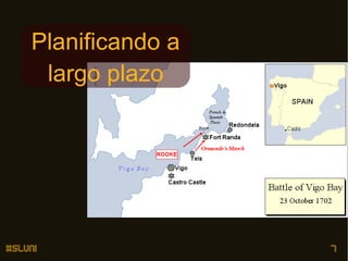 Planificando a
largo plazo

#sluni

7

 