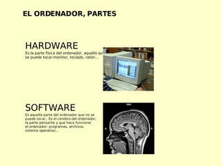 Software Libre Definitivo