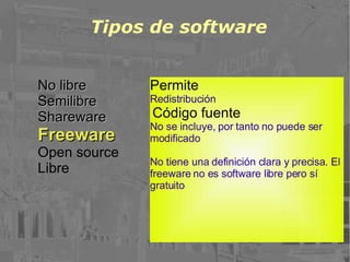 Tipos de software No libre Semilibre Shareware Freeware Open source Libre Permite Redistribución Código fuente No se incluye, por tanto no puede ser modificado No tiene una definición clara y precisa. El freeware no es software libre pero sí gratuito 
