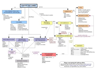 \>Por que voy a invertir dinero en algo que puede aprovechar mi competencia?" 