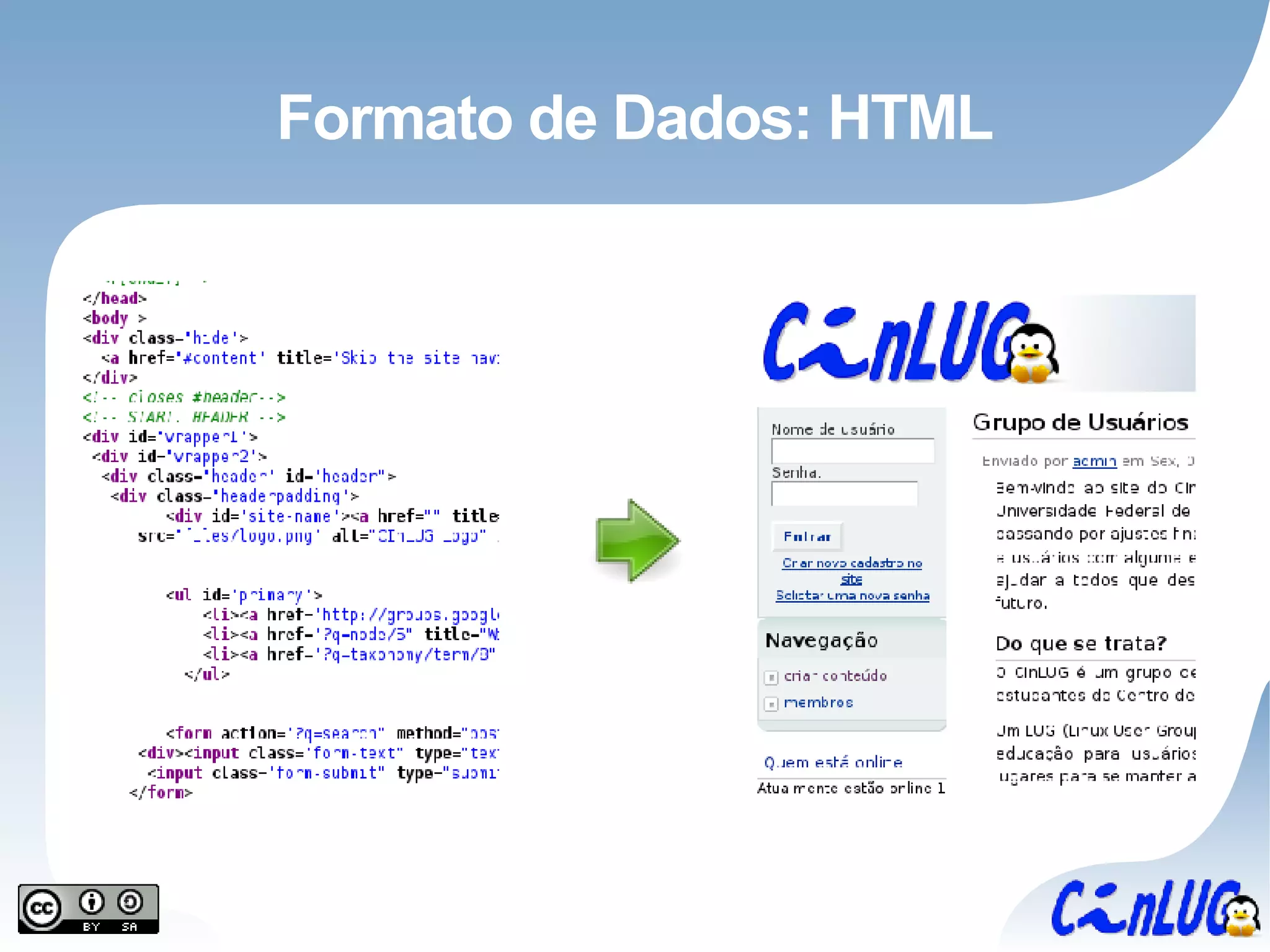 Formato de Dados: HTML 