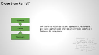O que é um kernel?
Um kernel é o núcleo do sistema operacional, responsável
por fazer a comunicação entre os aplicativos do sistema e o
hardware do computador
Software
Kernel
Hardware
 