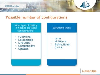 Possible number of configurations
What type of testing
is needed on these
configurations?
• Functional
• Localization
• Li...