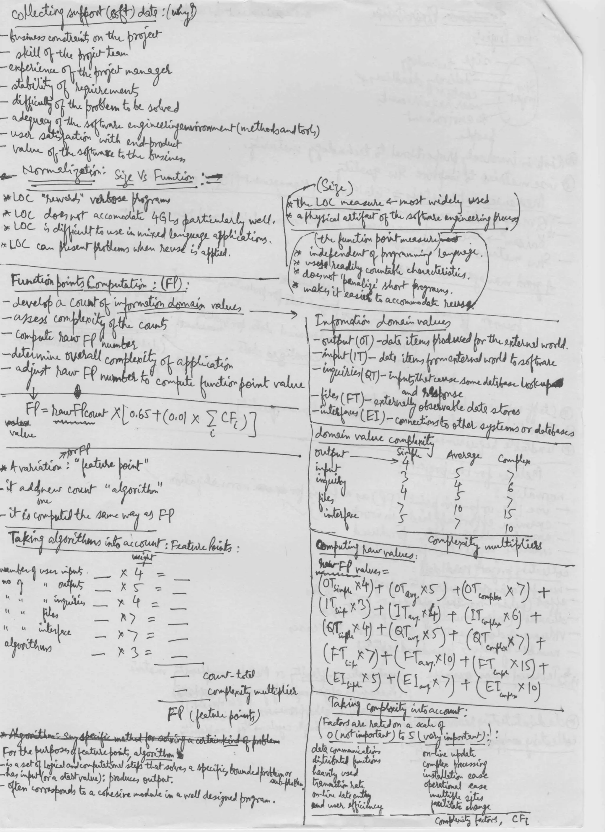 Software metrices-and-measurements
