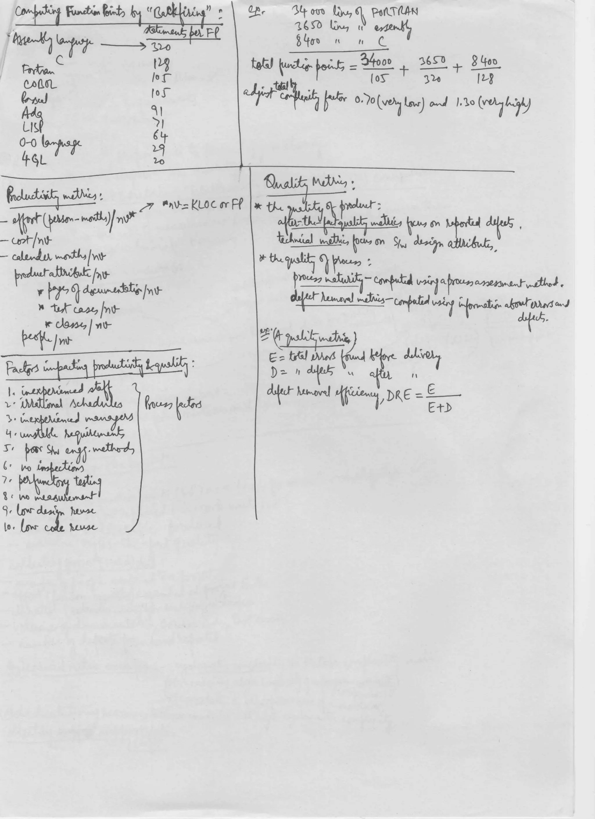 Software metrices-and-measurements