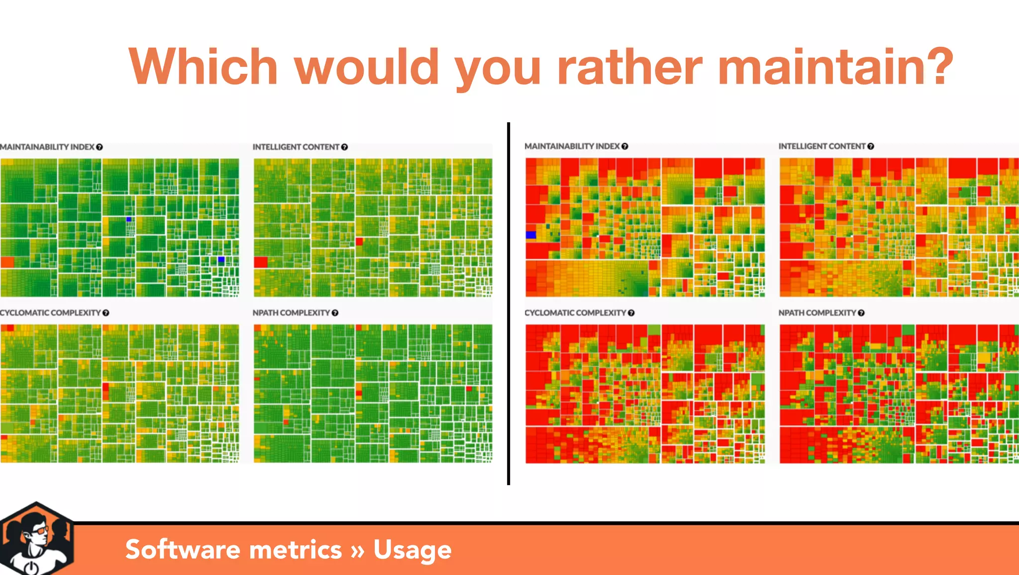 Presentation titleSoftware metrics » Usage
Which would you rather maintain?
 