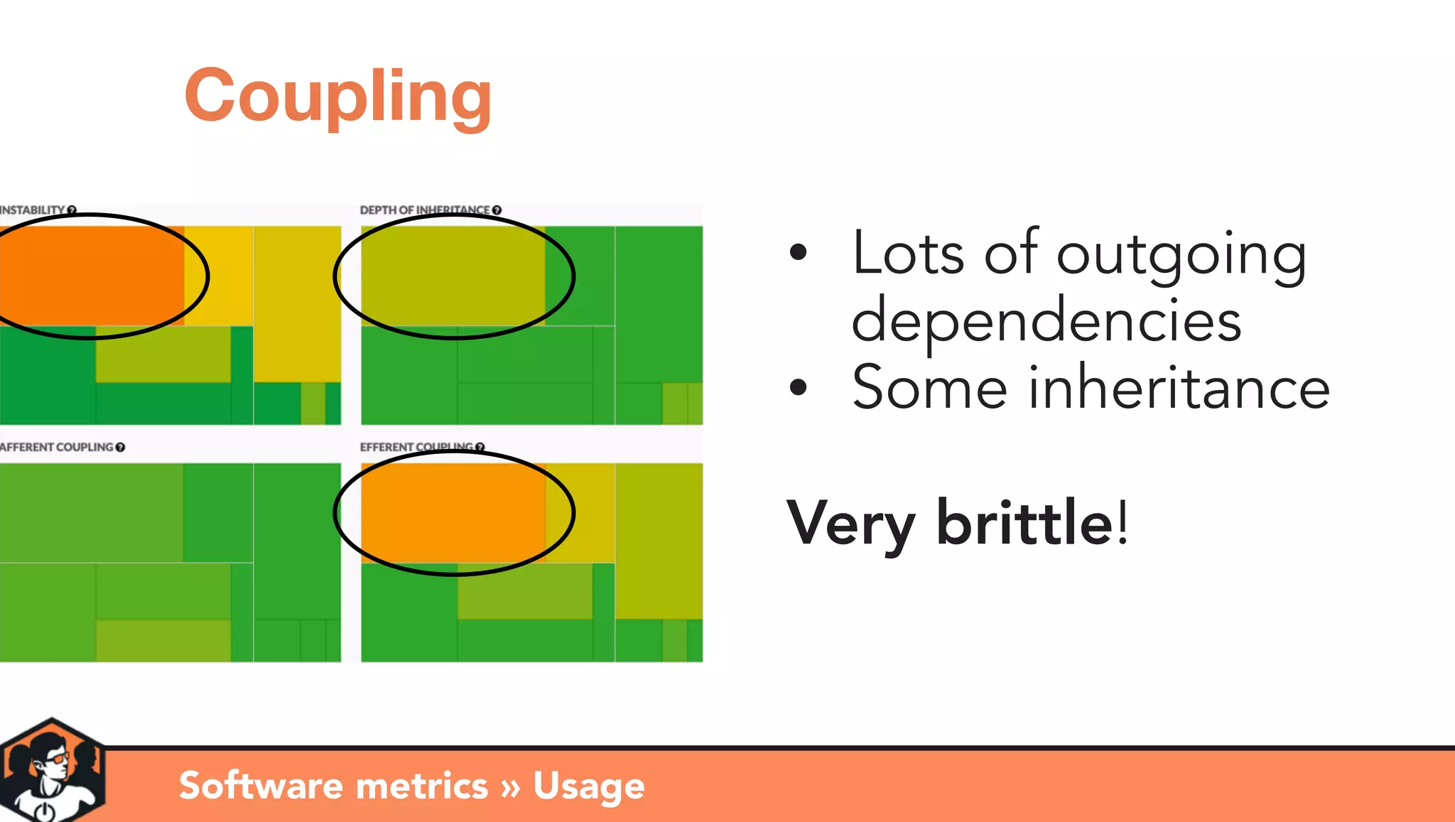 Software metrics » Usage
Coupling
• Lots of outgoing
dependencies
• Some inheritance
Very brittle!
 