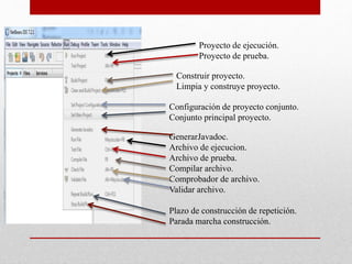 Proyecto de ejecución.
Proyecto de prueba.
Construir proyecto.
Limpia y construye proyecto.
Configuración de proyecto conjunto.
Conjunto principal proyecto.
GenerarJavadoc.
Archivo de ejecucion.
Archivo de prueba.
Compilar archivo.
Comprobador de archivo.
Validar archivo.
Plazo de construcción de repetición.
Parada marcha construcción.
 
