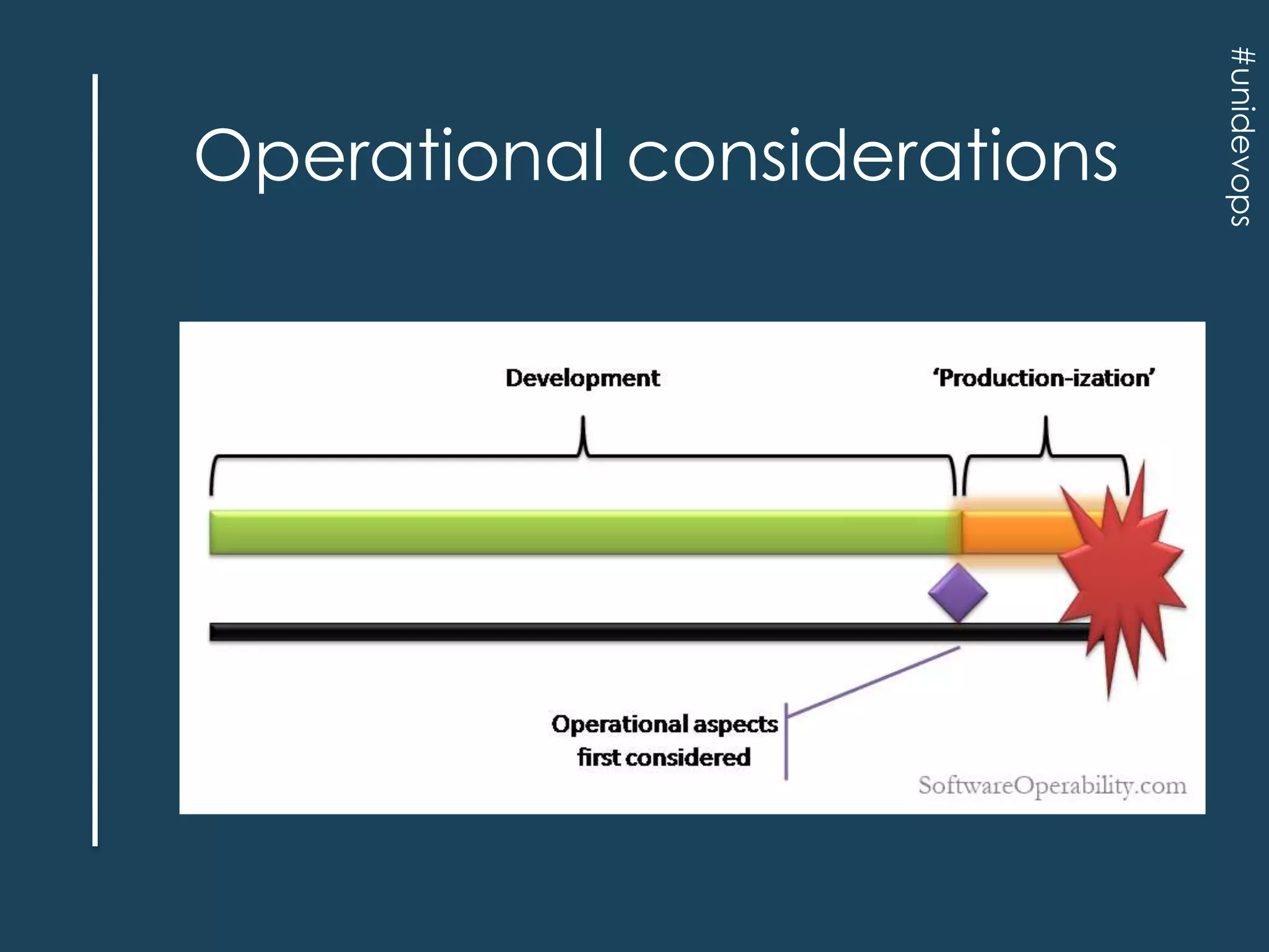 #unidevops

Operational considerations

 