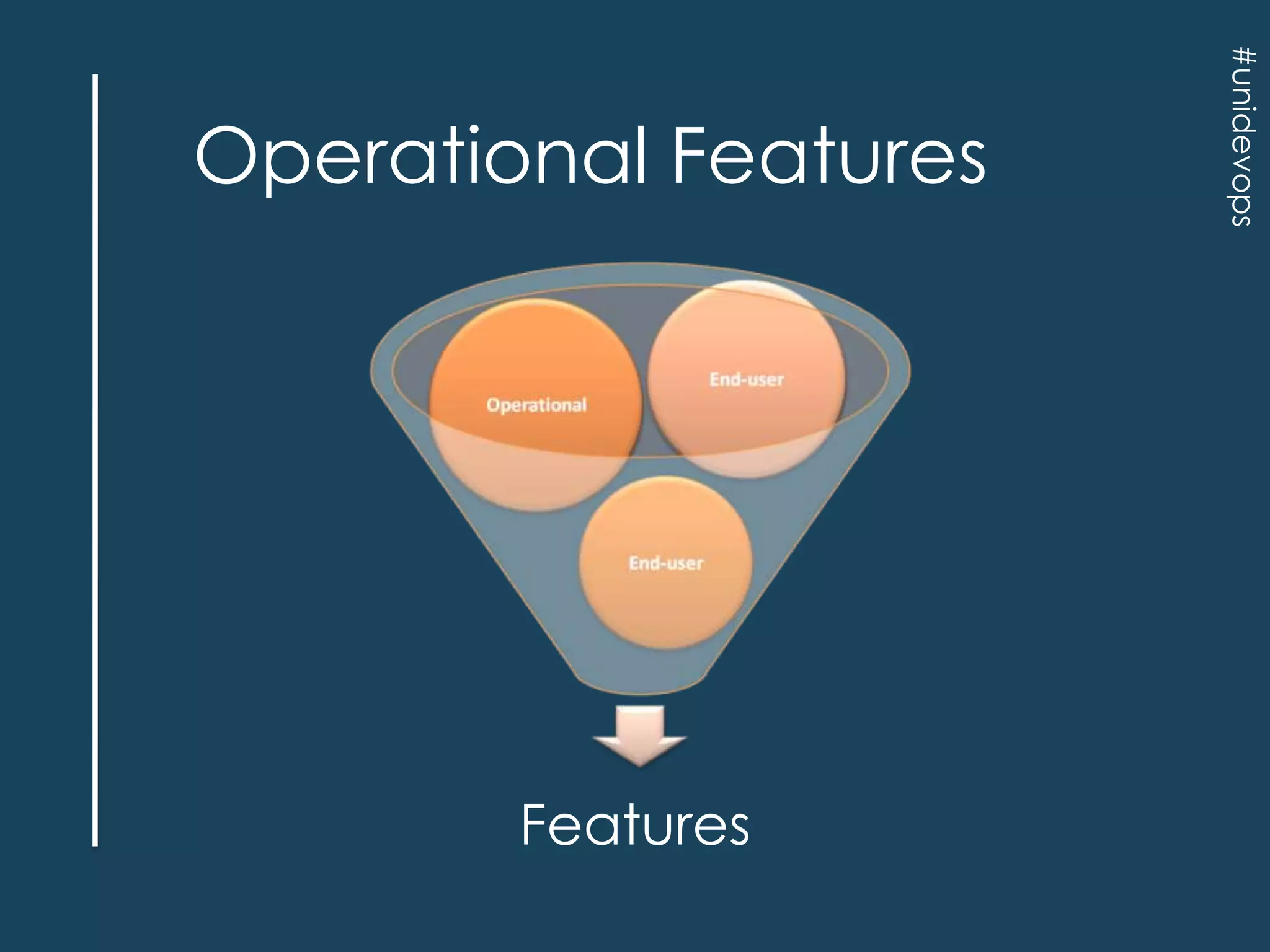 Features

#unidevops

Operational Features

 