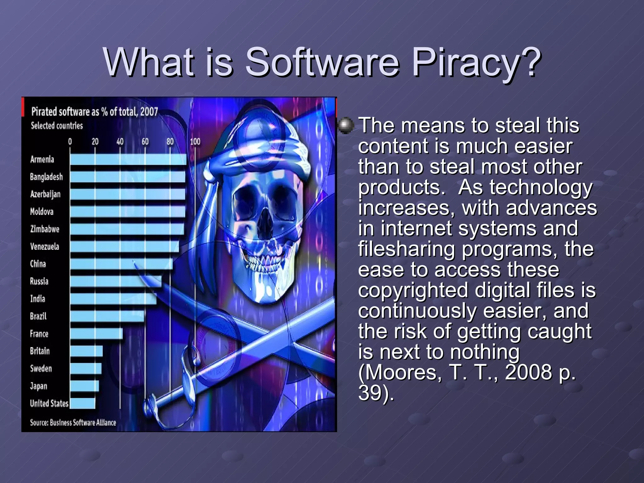 What is Software Piracy? The means to steal this content is much easier than to steal most other products.  As technology increases, with advances in internet systems and filesharing programs, the ease to access these copyrighted digital files is continuously easier, and the risk of getting caught is next to nothing (Moores, T. T., 2008 p. 39).  