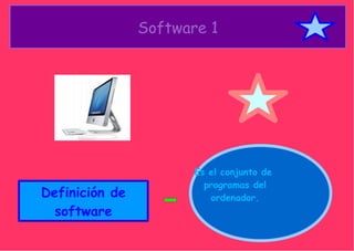 Software 1 Definición de software Es el conjunto de programas del ordenador. 