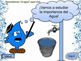Necesitamos “el agua” para vivir
¡Vamos a estudiar
la Importancia del
Agua!
Volver Seguir
 